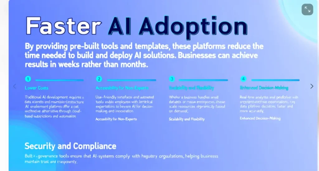 How AI Enablement Platforms Work
