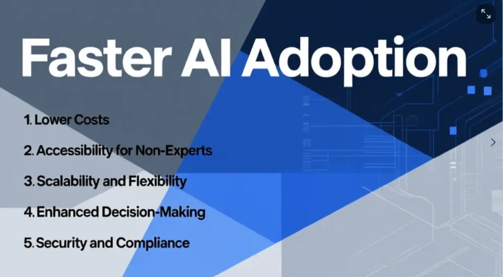 AI Enablement Platforms: What They Are & How They Work